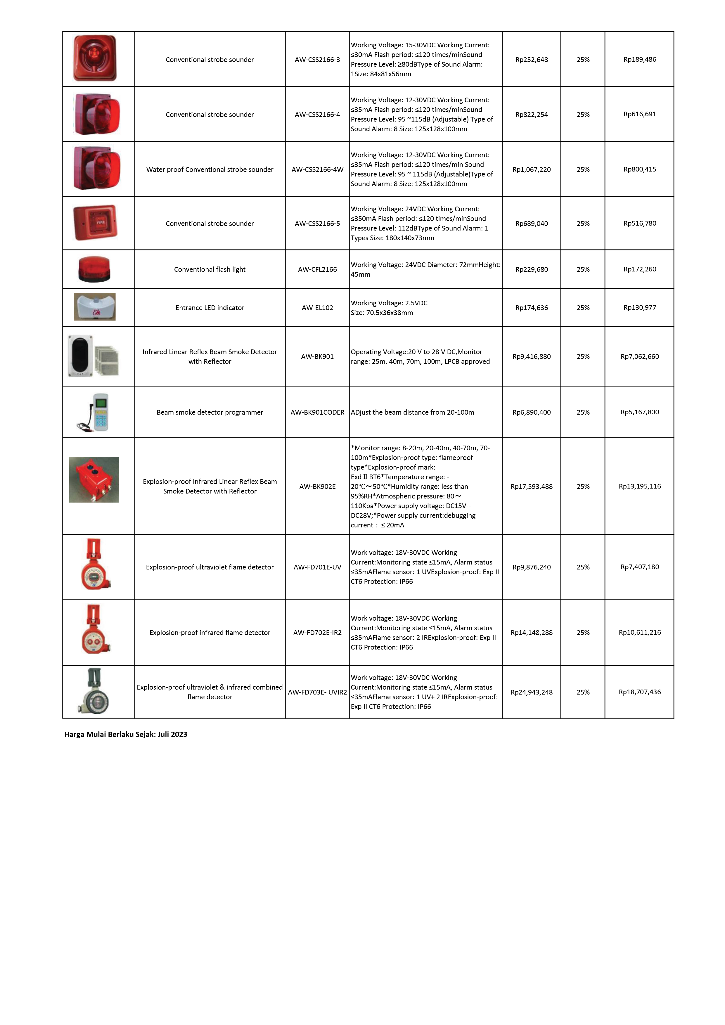 PRICELIST ASEN CONVENTIONAL-03