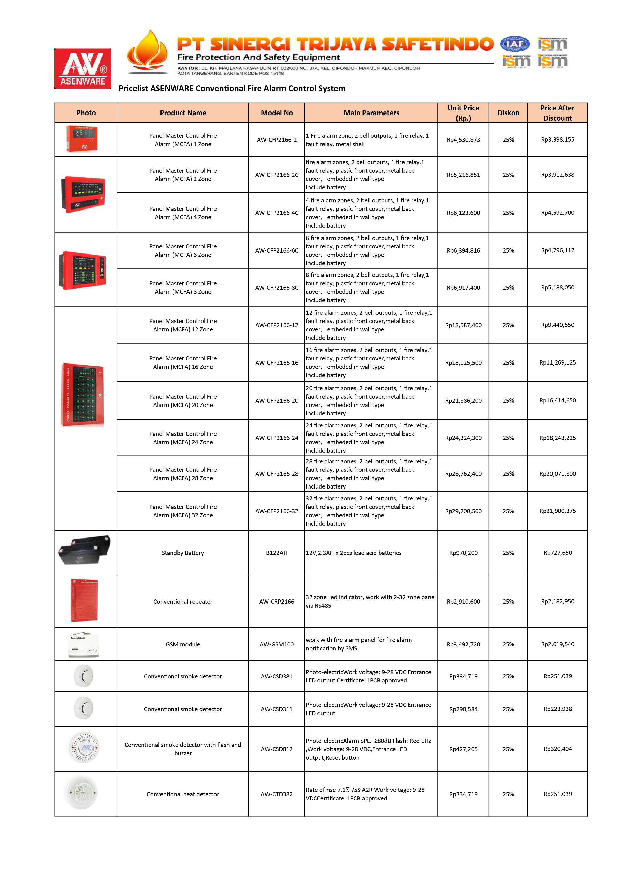 PRICELIST ASEN CONVENTIONAL